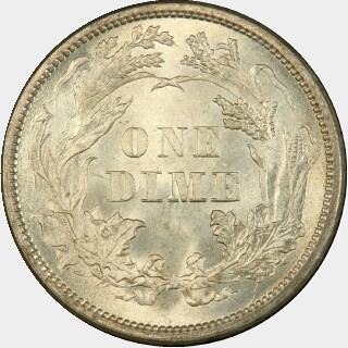1860  Ten Cent reverse